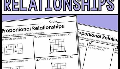 proportional relationship worksheets answer key