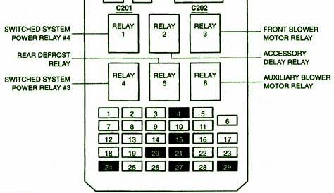 fuse box for 1999 ford windstar