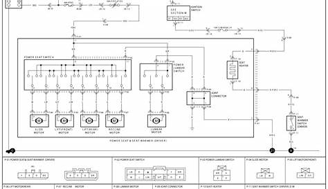 Wiring Diagram PDF: 2003 Kia Sorento Trailer Light Wiring Diagram