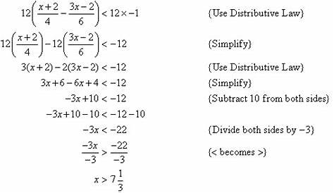 Inequalities Containing Fractions