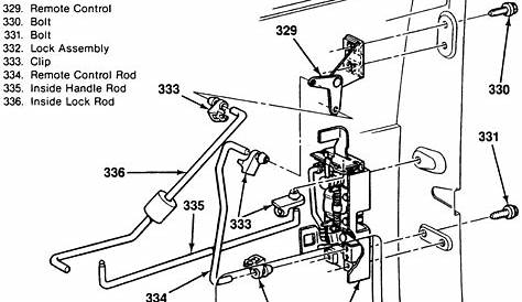 truck window channel diagram