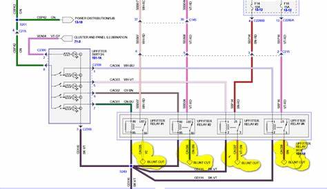 Ford Upfitter Switches Wiring Diagram: 2008-2023 Models