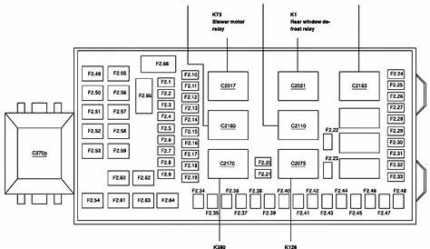 2012 ford f 350 super duty fuse box diagram