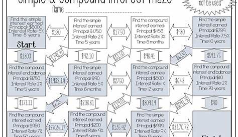 simple and compound interest worksheets