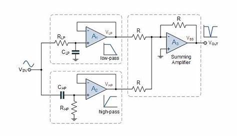 band reject filter circuit diagram