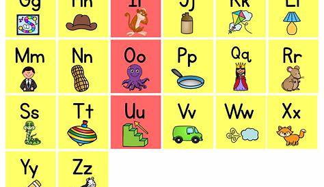 10 Best Free Kindergarten Alphabet Chart Printable PDF for Free at