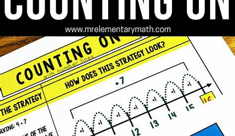The Counting On Strategy for Addition - Mr Elementary Math