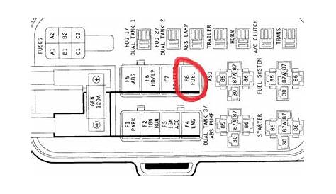 2008 dodge ram 1500 fuel pump