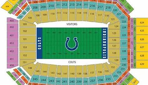 Indianapolis Colts Tickets Auction: Indianapolis Colts Tickets Seating Chart