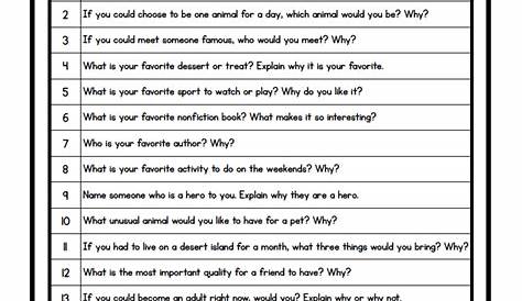 opinion writing prompts 4th grade
