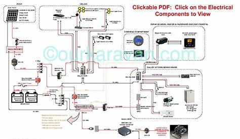 multiple rv battery wiring diagram - Wiring Diagram