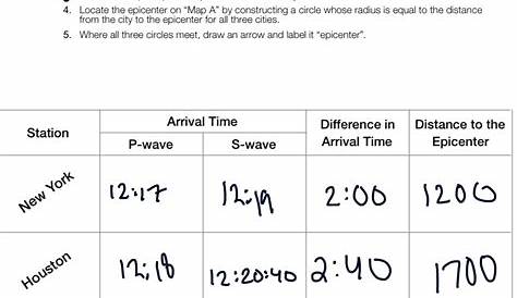 locating an epicenter worksheet