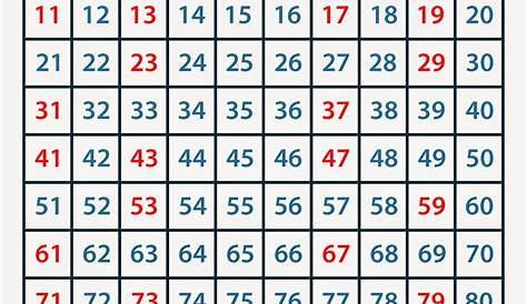 What Are The Prime Numbers From 1 100 | New Calendar Template Site