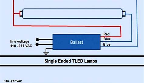 Convert Fluorescent To Led Wiring Diagram - Cadician's Blog