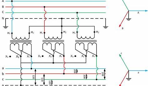 480 volt 3 phase wiring diagram
