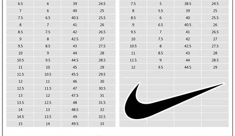 women's jordan shoe size chart