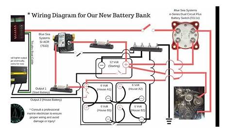 Simple Wiring Diagram For Boat Single Battery - Boat Wiring Diagram