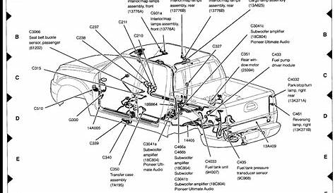 Ford Explorer Sport Trac Questions - Sport trac - CarGurus