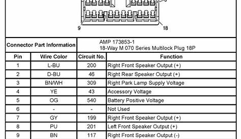 Fujitsu Ten Car Stereo Wiring Diagram Chevy - Database - Faceitsalon.com