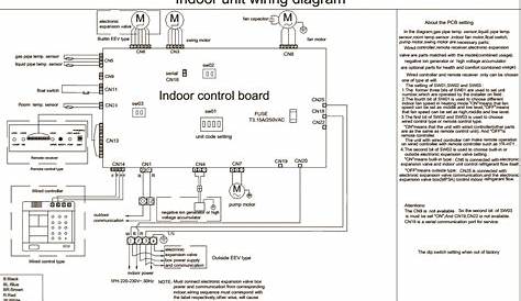 Wiring Diagram For Haier Air Conditioner Hwr08xc5