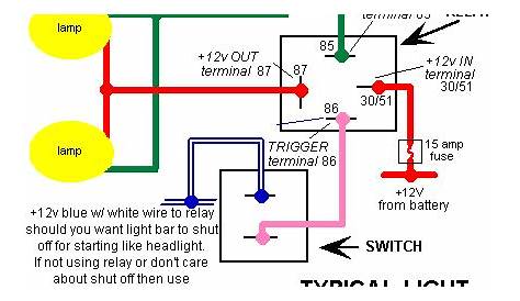 Light Bar Wiring Diagram With Relay