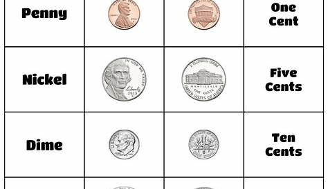 Coin Value Chart Printable