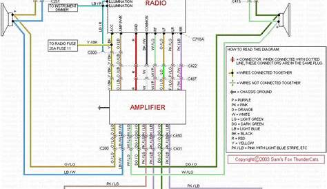 Delco Radio Wiring Diagram 25865029 - Wiring Diagram