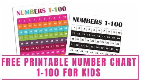 Free Printable Number Chart 1-100 For Kids - Freebie Finding Mom