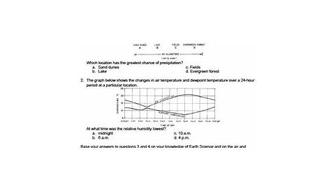 Worksheet - Dew Point and Relative Humidity Graphs *Editable* | TpT