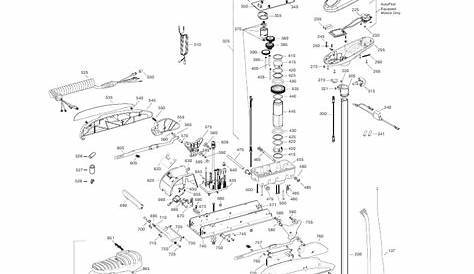 minn kota troll motor wiring diagram