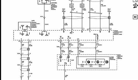 [2+] Acadia Wiring Diagram, Gmc Acadia Parts Diagram - General Wiring