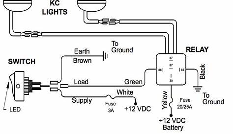 Wiring Diagram Led Driving Lights