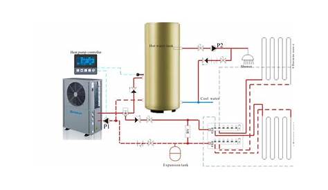 diagram of air source heat pump system