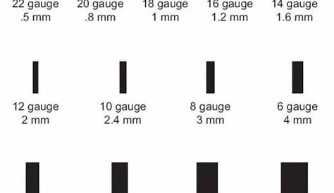 size chart for gauging ears