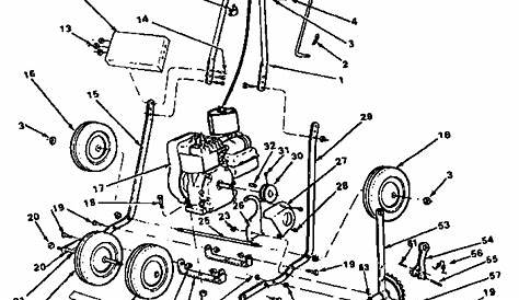 mclane edger parts manual