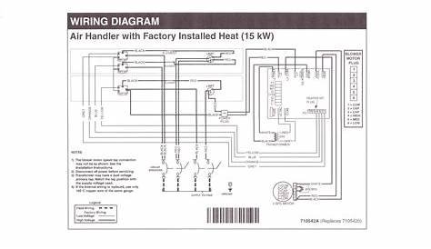 Coleman Mobile Home Electric Furnace Wiring Diagram - Wiring Diagram