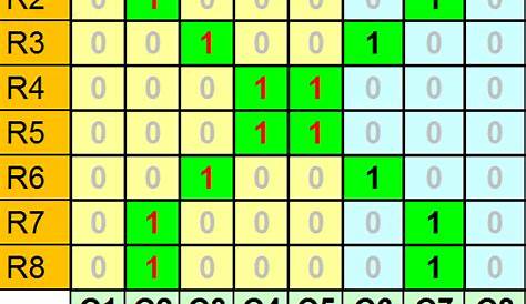 hex logic pads color chart