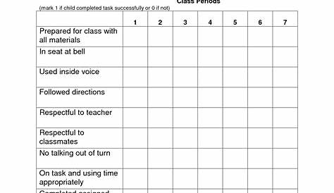 Printable Behavior Charts For Teachers | room surf.com