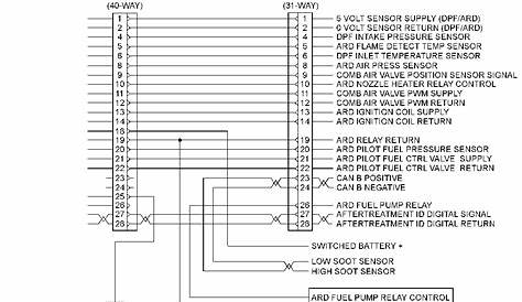 Caterpillar C7 Engine Diagram - General Wiring Diagram