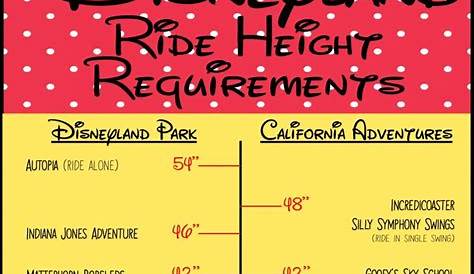 Disneyland Ride Height Requirements – Adventures in NanaLand