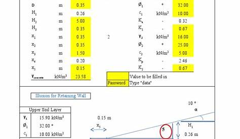manual d calculation sheet