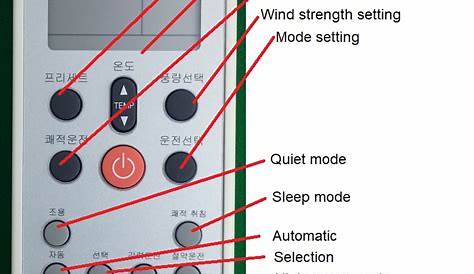 English guide to Korean air conditioner remote controls