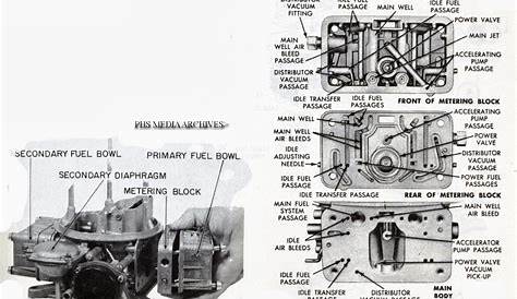 holley 4150 parts diagram
