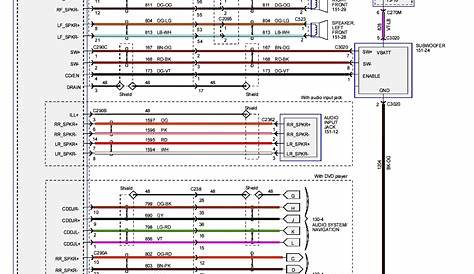 2005 silverado wiring diagram