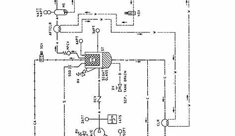 ingersoll rand 2475n7.5 wiring diagram