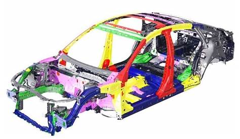 2018 Honda Accord Hybrid Body Structure - Boron Extrication