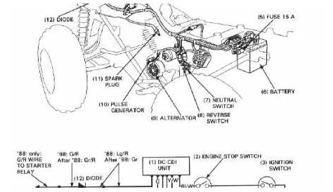 1988 honda 200 fourtrax wiring diagram