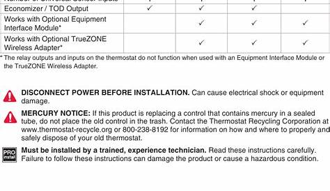 th8321wf1001 installation manual