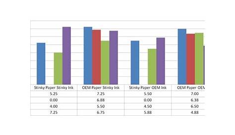 hp 65 ink cartridge compatibility chart