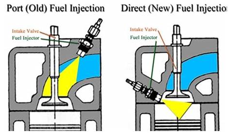 port injection engine diagram